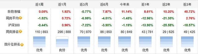一文看懂人工智能前世今生和未来！机会还是陷阱，别再傻傻分不清！