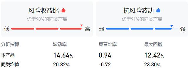 一文看懂人工智能前世今生和未来！机会还是陷阱，别再傻傻分不清！