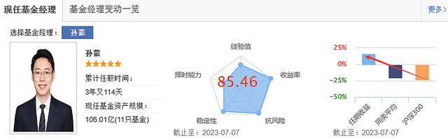一文看懂人工智能前世今生和未来！机会还是陷阱，别再傻傻分不清！