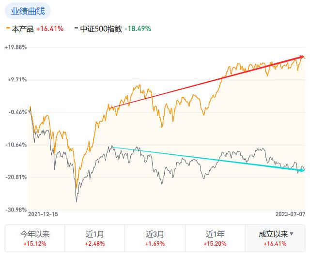 一文看懂人工智能前世今生和未来！机会还是陷阱，别再傻傻分不清！