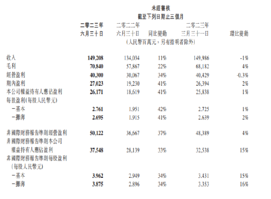 复苏的腾讯，能否成为元宇宙的拯救者？
