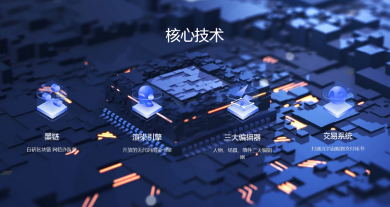 国内厂商巡礼：墨宇宙，聚焦元宇宙创新应用，为行业发展赋能