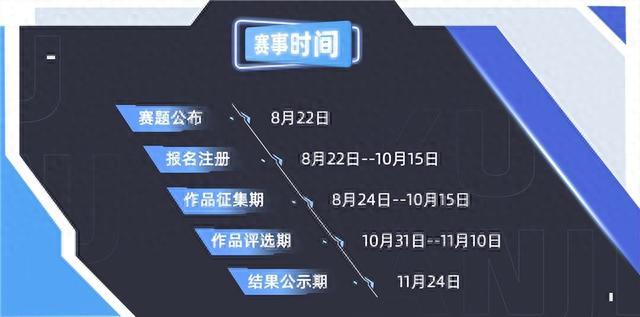 “元境杯”元宇宙数字内容创作大赛已经发车，小伙伴们你抢到座位了吗？