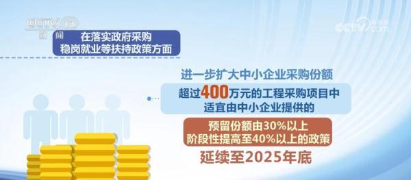 多方面加强财税支持政策落实 促进中小企业高质量发展