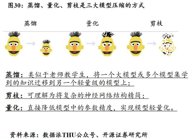 AI“战火”烧至移动端：华为、小米抢滩大模型，A股产业链机遇还是挑战？
