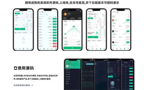 天晟科技區(qū)塊鏈海外拓展成果顯著