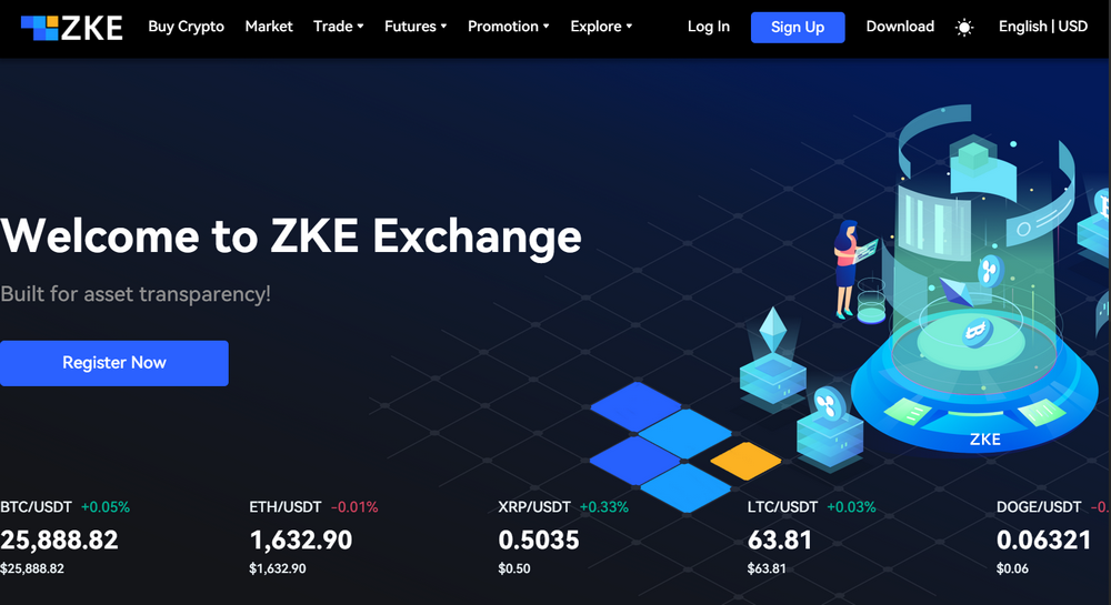 ZKE Exchange：AI和区块链的融合，创造未来