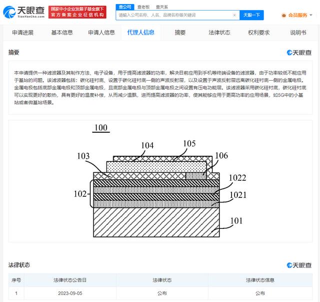 华为滤波器专利公布！可用于5G小基站