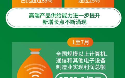 「經(jīng)濟」力爭2024年5G手機出貨量占比超85%