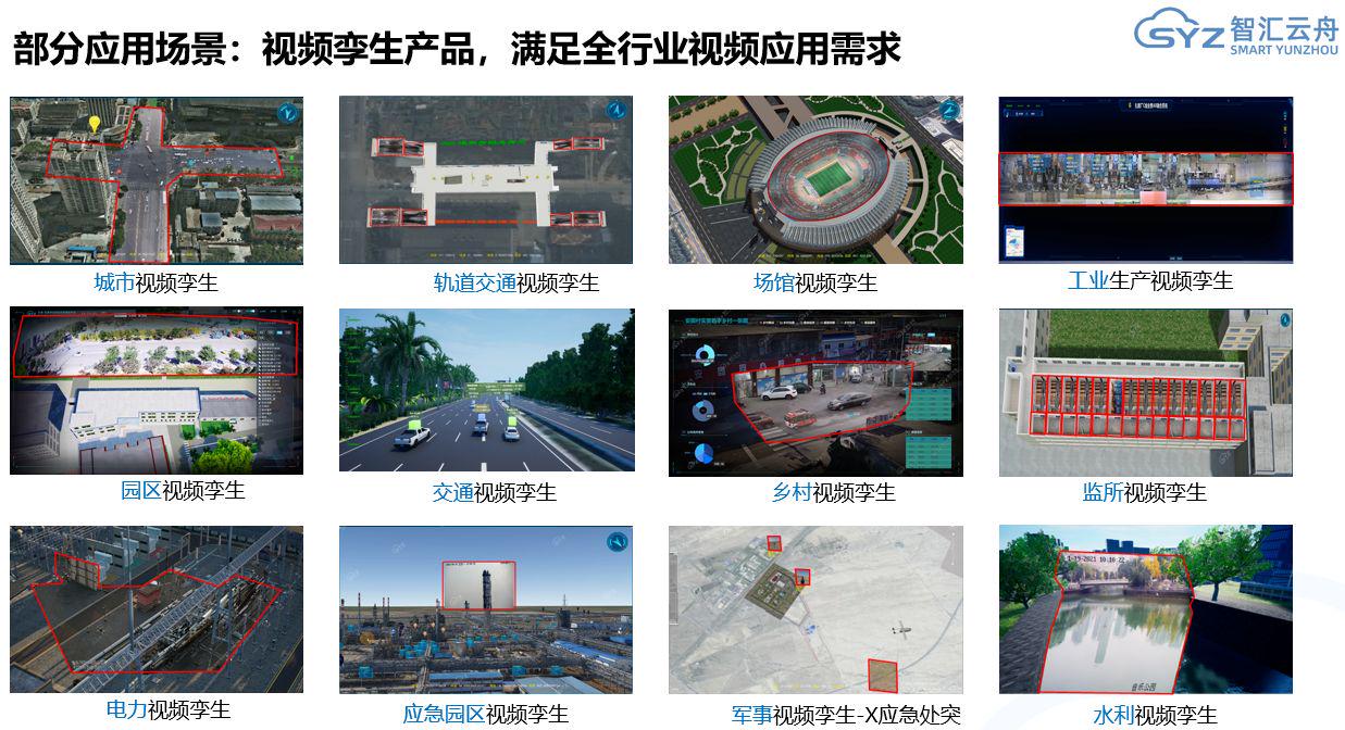 2023世界元宇宙大会进行时，智汇云舟携视频孪生技术与产品亮相