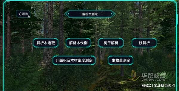 vr元宇宙技术应用于林业火灾救援模拟演练的好处