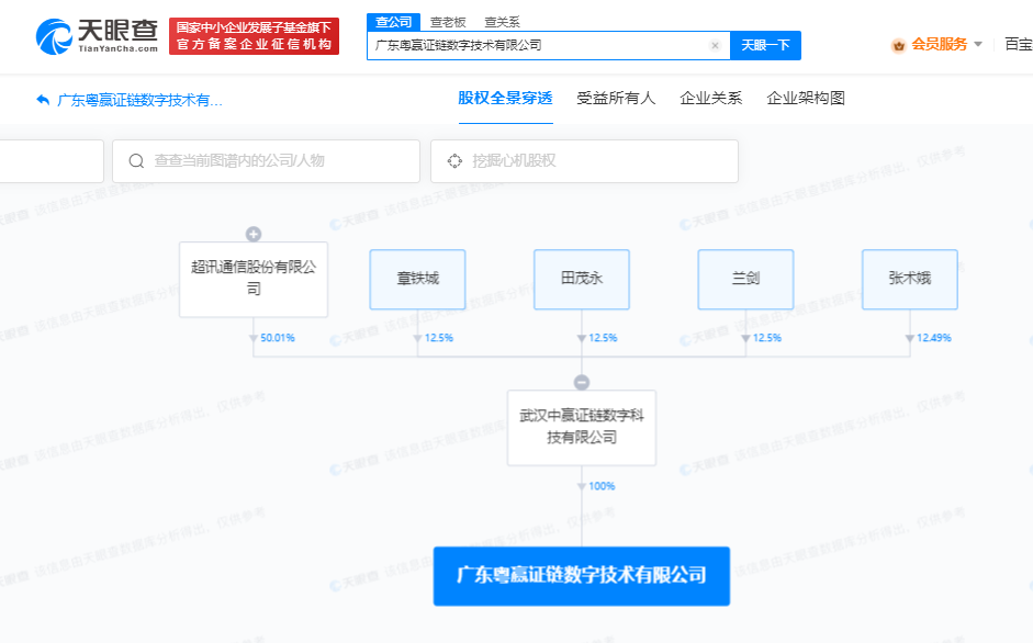 超讯通信等成立数字技术公司 含区块链相关业务