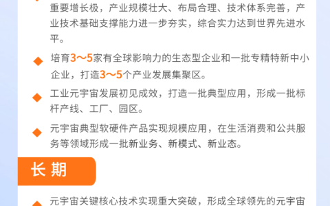 元宇宙产业展开“三年行动”，抢跑数字经济新赛道