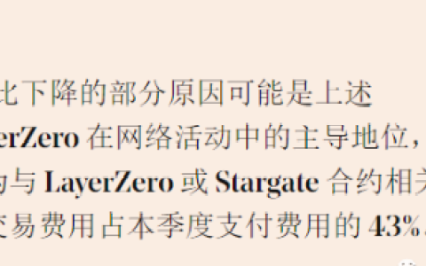 2023年第三季度,，區(qū)塊鏈網(wǎng)絡Avalanche銷量下降