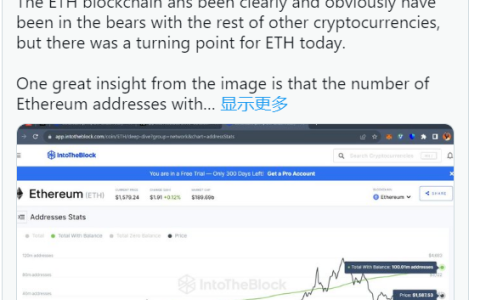 以太坊价格预测：区块链上 ETH 地址突破 1 亿