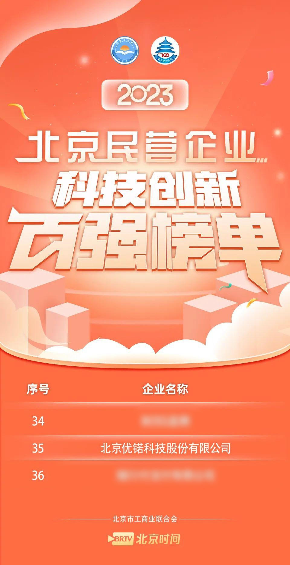 UINO优锘科技蝉联北京民营企业科技创新百强，上榜元宇宙TOP20！