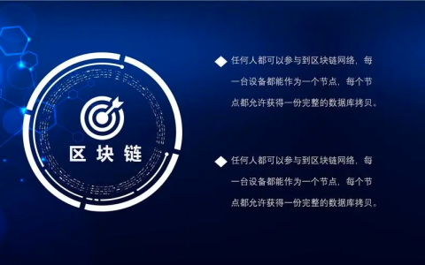区块链技术：改变金融体系的特点与优势