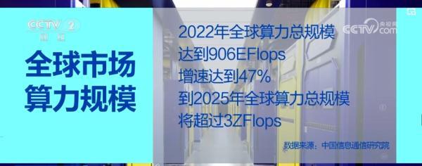 大模型、人工智能快速发展 算力租赁资源成抢手“香饽饽”