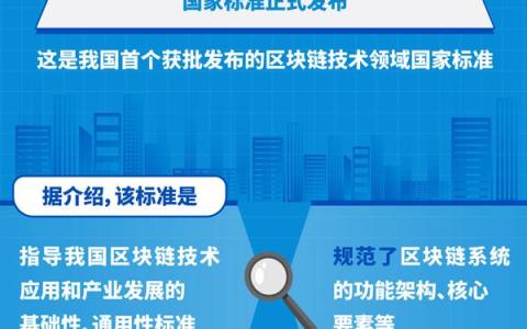 首個區(qū)塊鏈技術領域國家標準正式發(fā)布