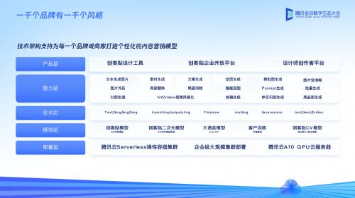 创客贴AI，为企业数字化营销注入智慧动能