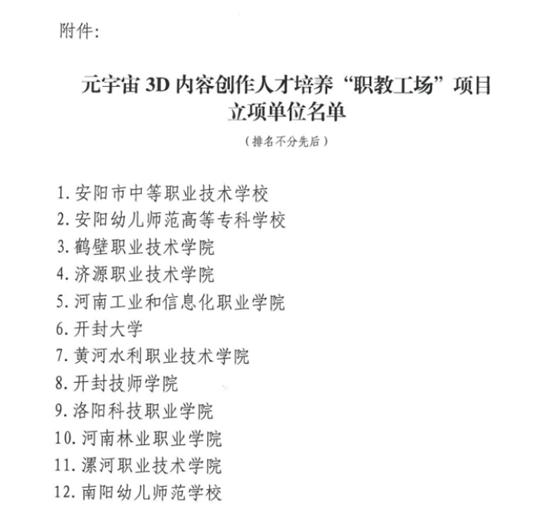 郴州职院成功立项教育部元宇宙3D内容创作人才培养“职教工厂”项目