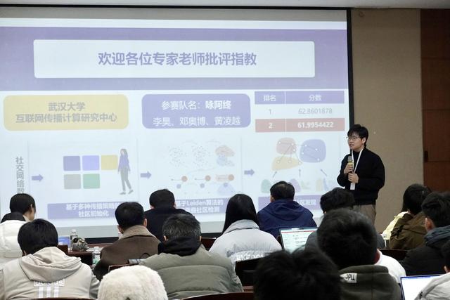 凝聚青春智慧 逐梦2023松山湖人工智能算法挑战赛
