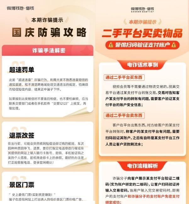 新浪数科荣膺“金牌人工智能创新实践”奖，助微博借钱防范化解金融风险