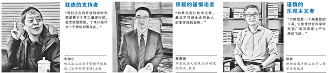人工智能时代的社会科学研究
