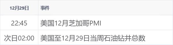 新华财经晚报：八部门发文探索建设区域人工智能数据处理中心 监管机构调研融券新规落实情况
