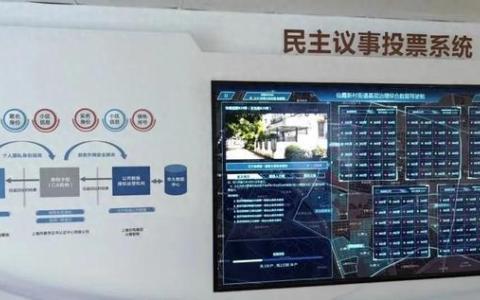 上海長(zhǎng)寧威寧居民區(qū)加“數(shù)”加梯工作,，用區(qū)塊鏈連起每家每戶