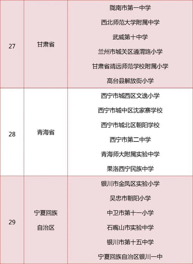 北京这6所学校拟获评中小学人工智能教育基地