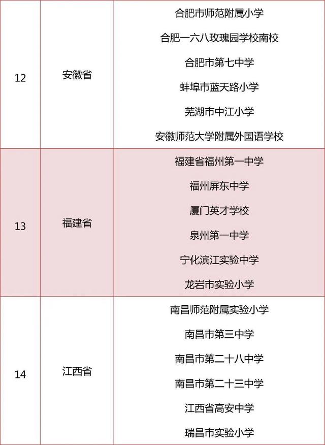 北京这6所学校拟获评中小学人工智能教育基地
