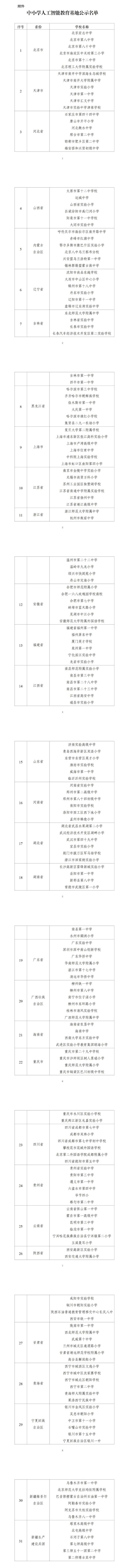教育部公示中小学人工智能教育基地名单