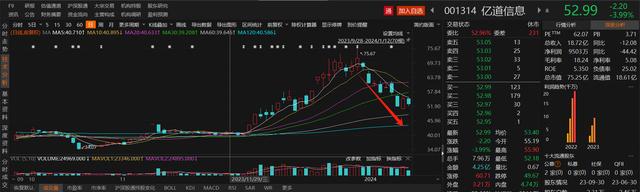 AI PC引爆“消费电子春晚”背后：A股龙头股价创历史新高，联想供货商“双子星”走势大相径庭