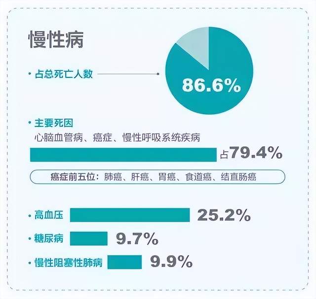 站在AGI拐点，重新想象老年生活 – AI新智界