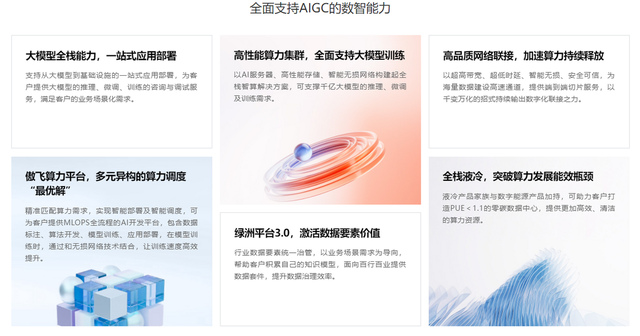 IT行业，抢滩大模型 – AI新智界