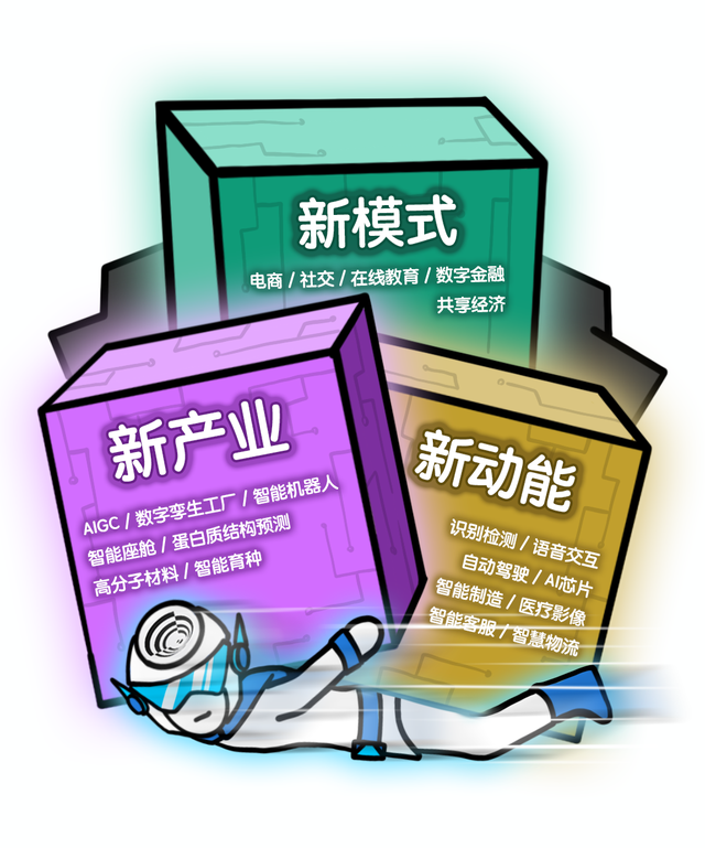 IT行业，抢滩大模型 – AI新智界