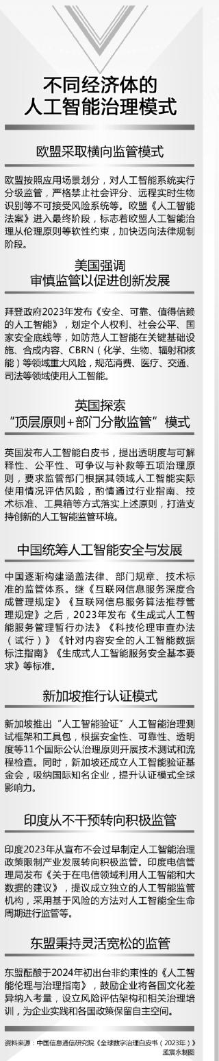 把好人工智能“方向盘”