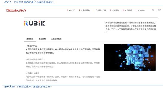 「国盛计算机」中科创达：积极回购回馈投资者，坚定人工智能应用和产品快速发展信心