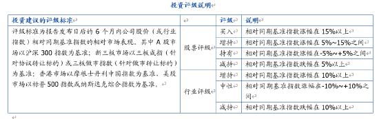 「国盛计算机」中科创达：积极回购回馈投资者，坚定人工智能应用和产品快速发展信心