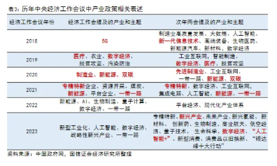 “人工智能+”行动重磅发布！双创龙头ETF（588330）再涨0.61%，标的指数本轮涨幅近20%！