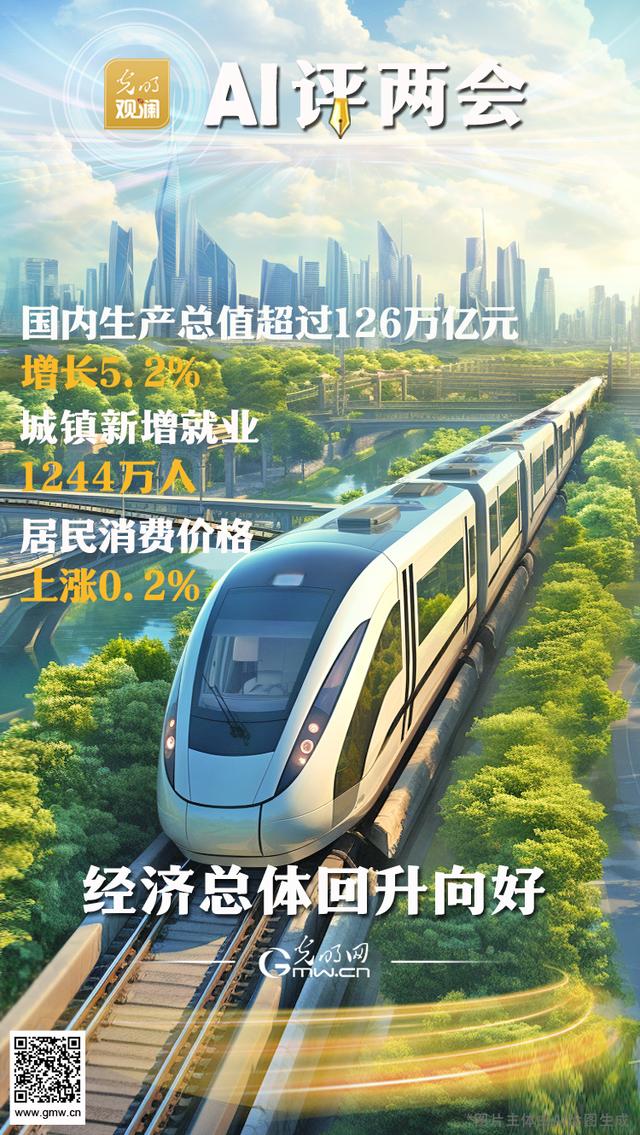 AI评两会丨中国式现代化迈出坚实步伐