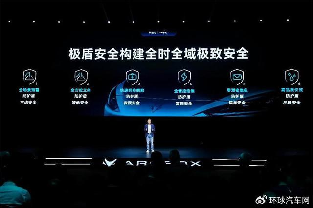 达尔文2.0技术，让极狐汽车彻底打通走向人工智能AI机器人的大门