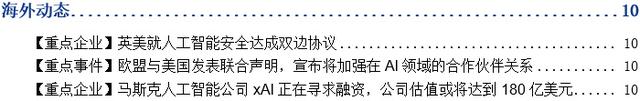 智研咨询发布：人工智能行业周刊（2024年4月1日—4月7日）