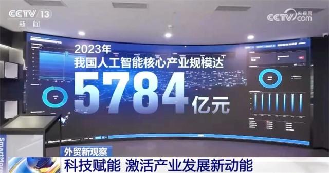 “人工智能+”助力外贸高质量发展 科技赋能激活产业发展新动能