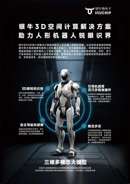 银牛微电子：3D空间计算助力人工智能创新应用