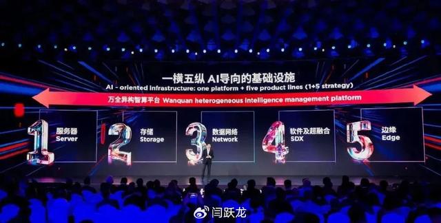 AI范式革命下，联想给出AI基础设施的“万全之策”