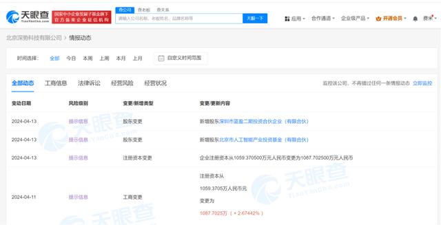 北京市人工智能产业基金等入股深势科技