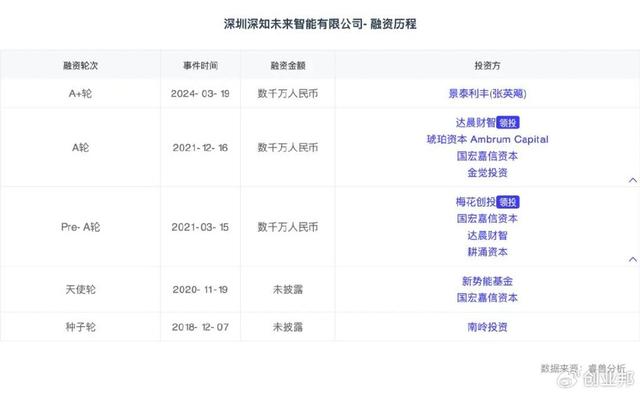 从华为辞职创业，他用AI技术将夜间图像亮度提升200倍