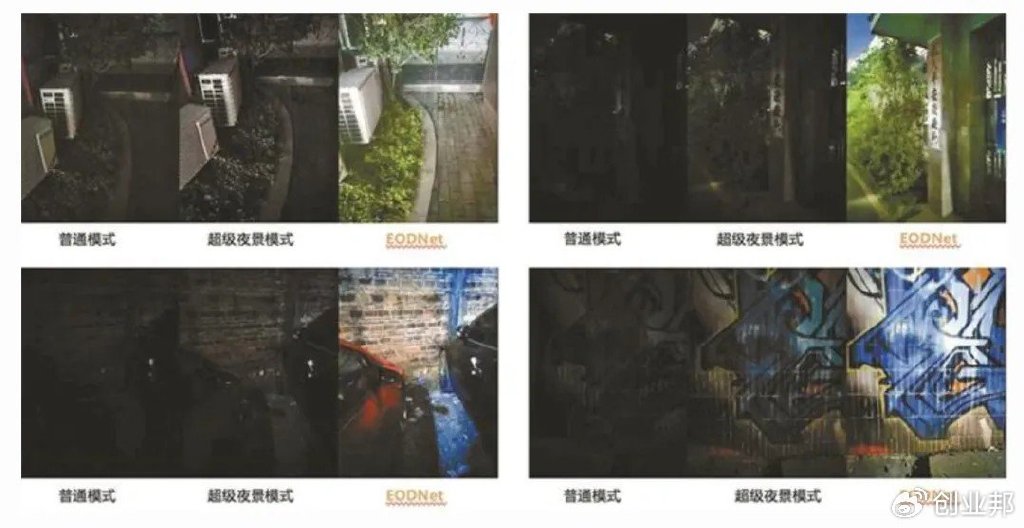 从华为辞职创业，他用AI技术将夜间图像亮度提升200倍
